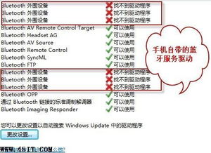 聯(lián)想筆記本電腦藍(lán)牙外圍設(shè)備顯示嘆號故障排查與解決方案
