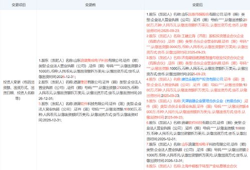 中國移動資本入局，浪潮計(jì)算機(jī)科技公司增資至8.4億，引領(lǐng)國產(chǎn)軟件技術(shù)開發(fā)新浪潮
